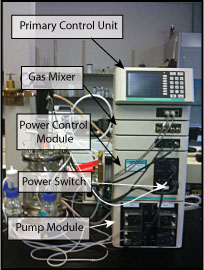 Figure 2 width=